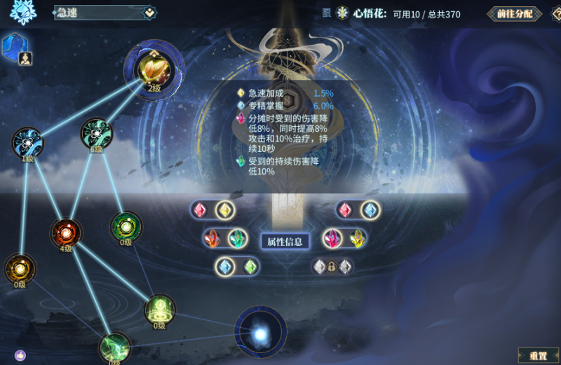 古剑奇谭攻略图文攻略古剑奇谭游戏攻略指南
