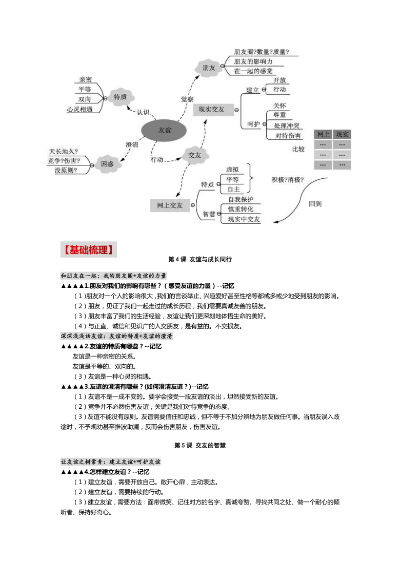 2021免费一二三四区2021年免费一二三四区资源分享