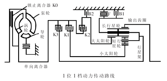 调M的步骤与方法调M的步骤与方法详解-第1张图片