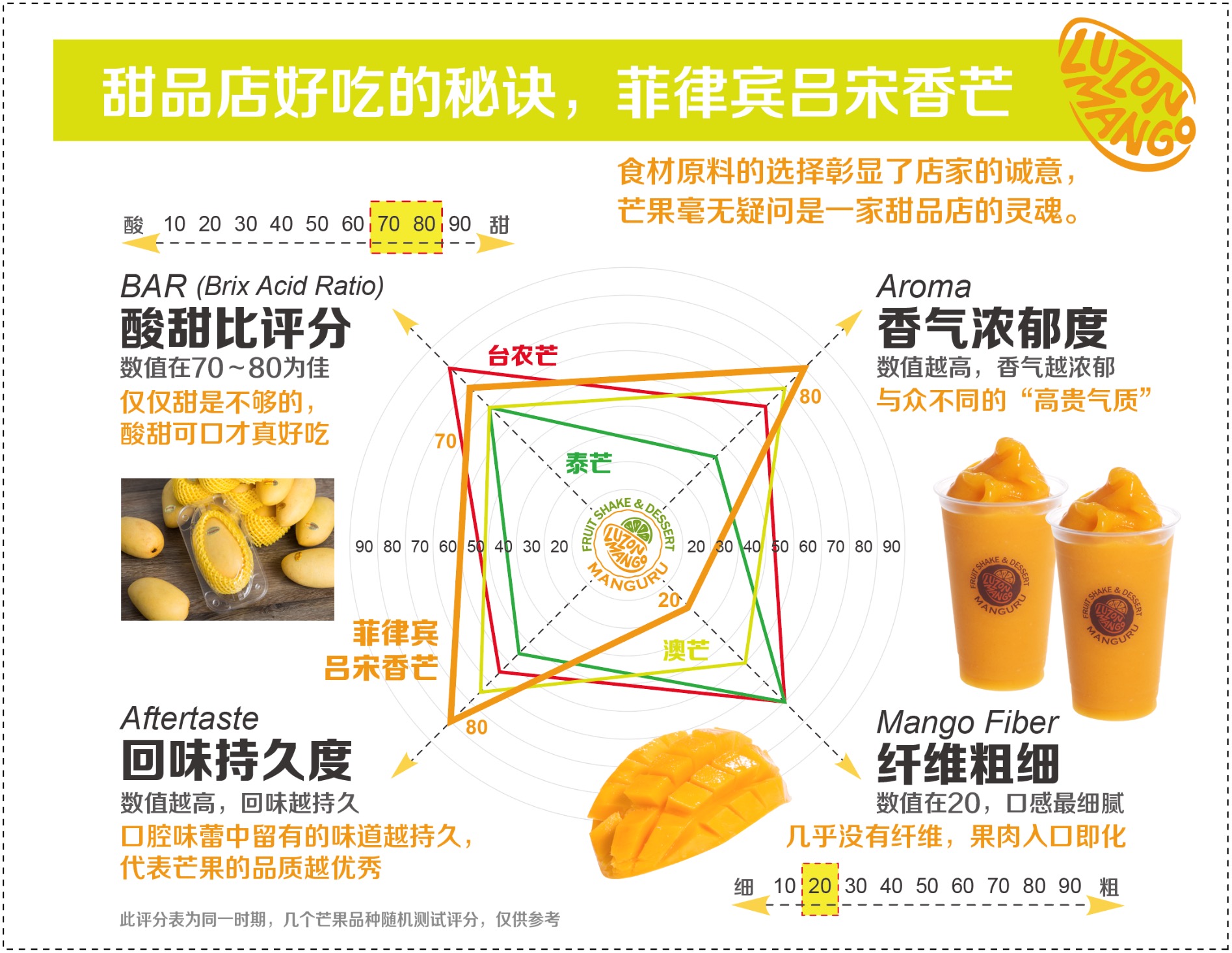 国产1区2区3区4区芒果探索国内自产AV的多元化发展——一区、二区、三区健身房的独特魅力