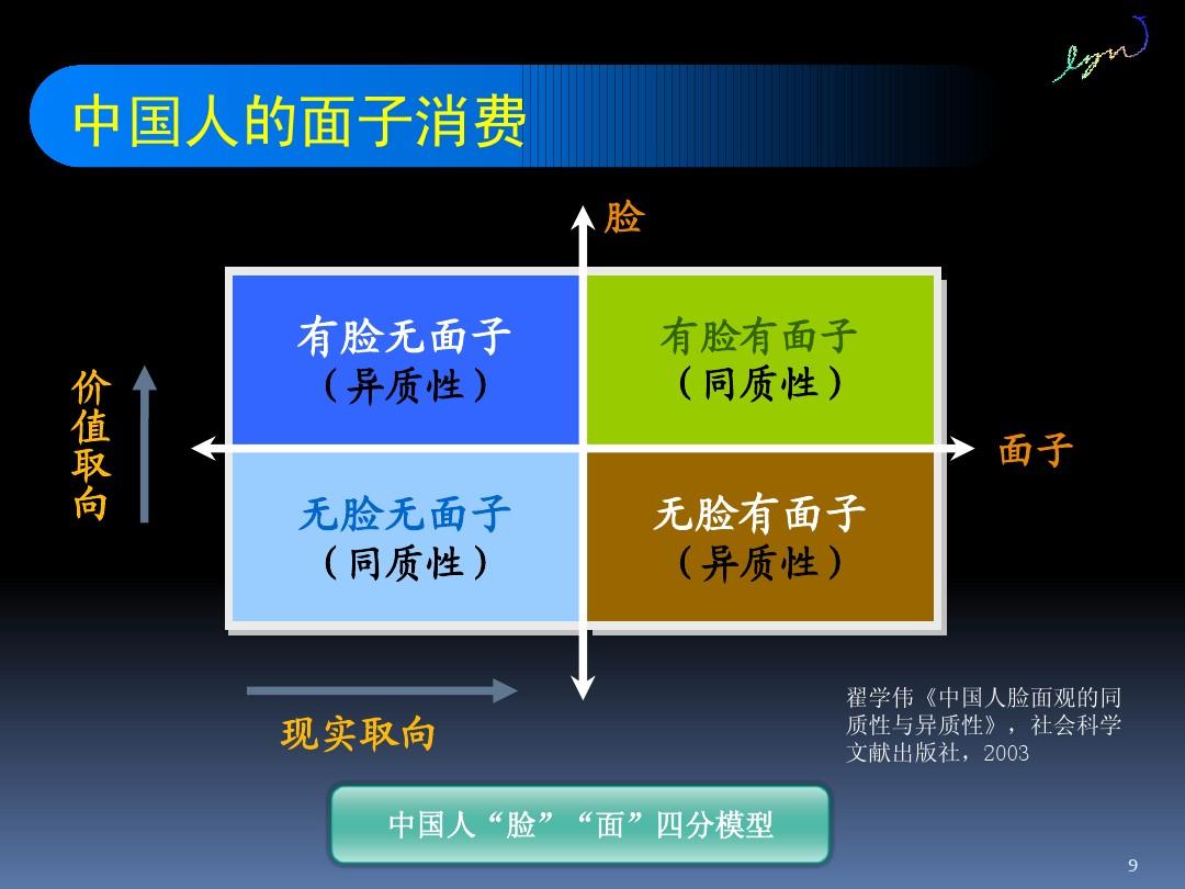 日本代沟日本代沟，文化、社会与心理的差异-第2张图片