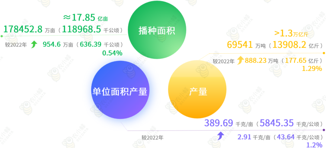2023国精产品自线2023年国精产品概览-第1张图片