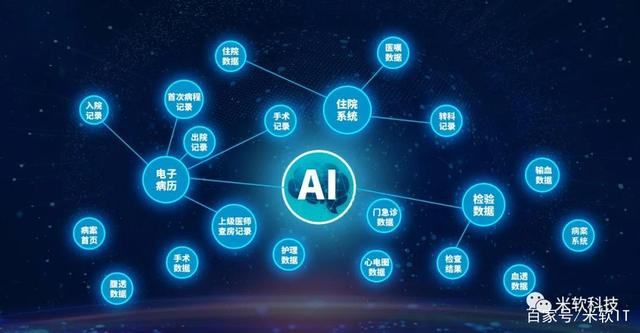 疯狂猜图AI，开启智能图像识别新纪元