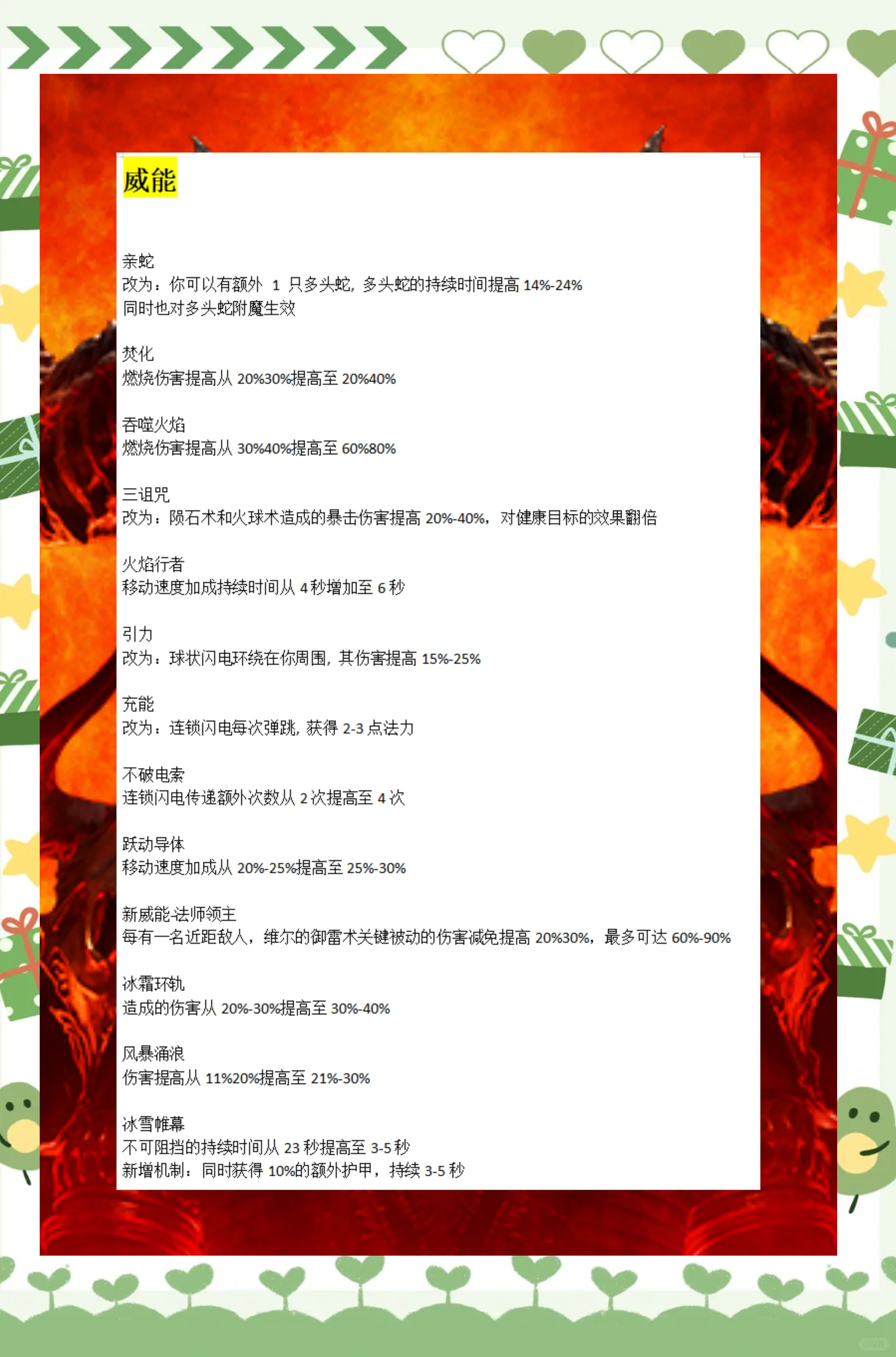 暗黑之传奇野蛮暗黑之传奇，野蛮的荣耀与挑战-第1张图片