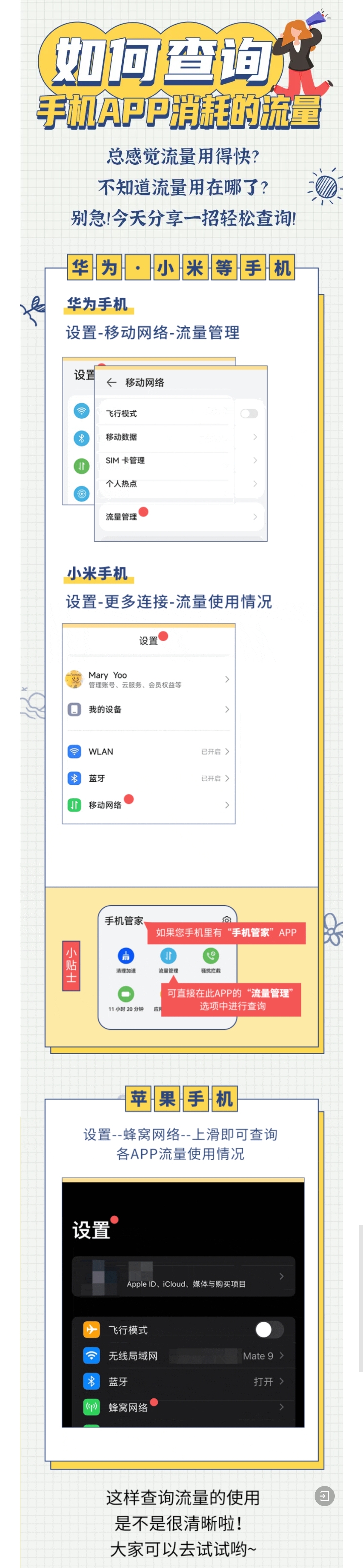 夜里100种禁用软件APP夜间的警示，关于禁用软件APP的100种思考-第1张图片