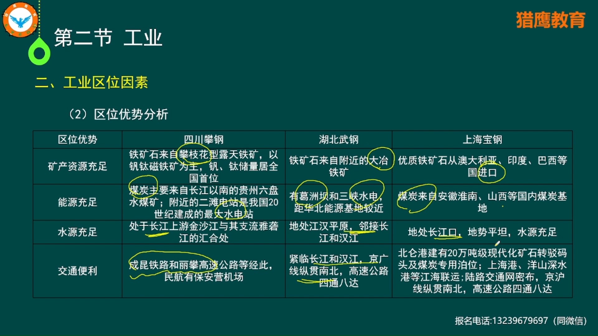 第一产业第二产业第三产业分别是什么第一产业，农业的基石与国家经济的重要性-第2张图片